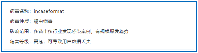 蠕蟲病毒 incaseformat 在國(guó)內(nèi)肆虐，可導(dǎo)致用戶數(shù)據(jù)丟失，眾多行業(yè)用戶受影響1