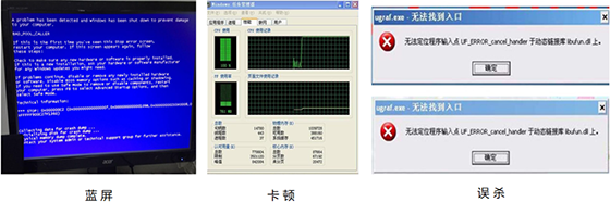 八大不同，工業(yè)企業(yè)態(tài)勢感知建設(shè)須知04