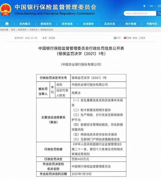 2021年第一張罰單! 因網(wǎng)絡安全等問題中國農(nóng)業(yè)銀行被罰款420萬02