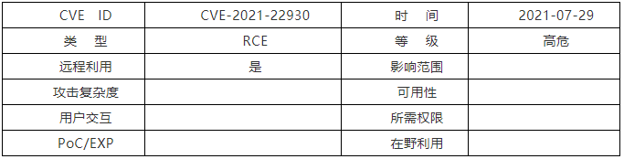 Node.js 遠程代碼執(zhí)行漏洞1