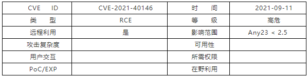 【漏洞通告】Apache Any23 遠程代碼執(zhí)行漏洞（CVE-2021-40146）2