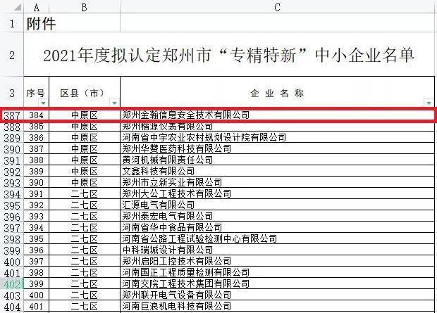 金瀚信入選2021年度鄭州市專精特新中小企業(yè)名單