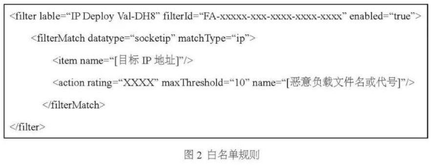 金瀚信安：美國國家安全局（NSA）“酸狐貍”漏洞攻擊武器平臺技術(shù)分析報告2