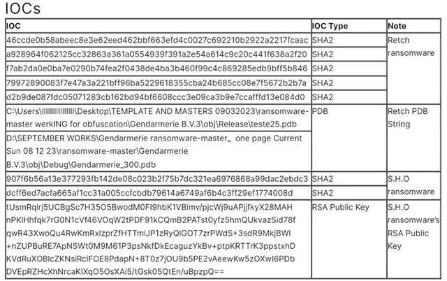 勒索軟件Retch和S.H.O概述013