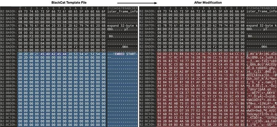 BlackCat開始用一種新策略實施攻擊13