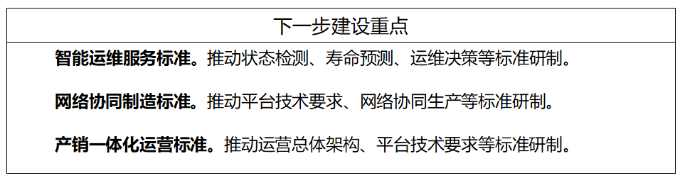 工信部、國(guó)家標(biāo)準(zhǔn)委聯(lián)合印發(fā)《國(guó)家智能制造標(biāo)準(zhǔn)體系建設(shè)指南（2024 版）》17